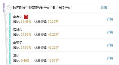 陕西耐持企业管理咨询合伙企业 有限合伙模式下的企业管理咨询新标杆
